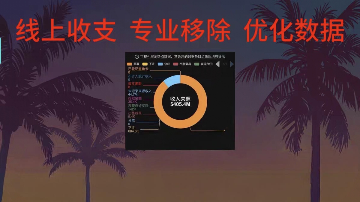GTA5收支差修改